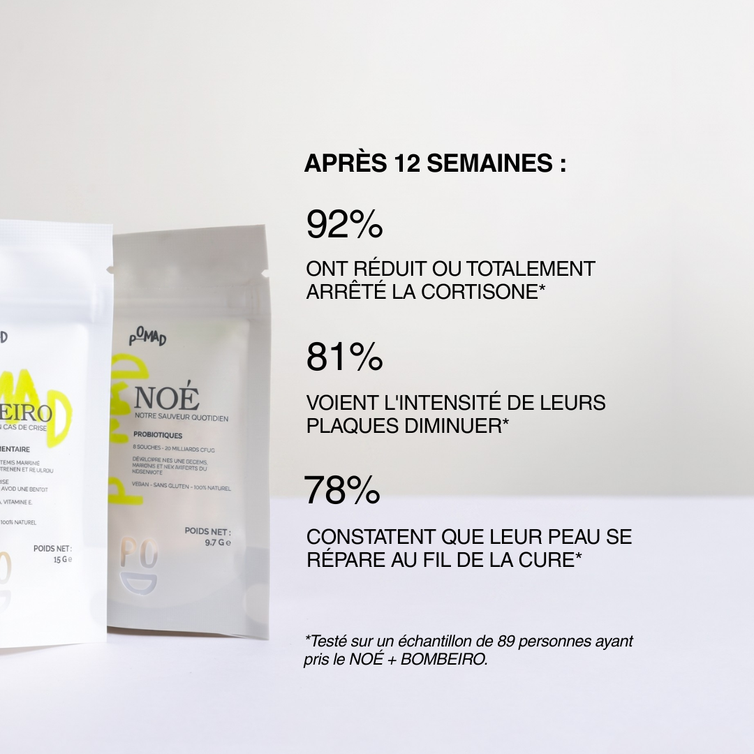 La seule méthode qui agit dedans <em>et</em> dehors.